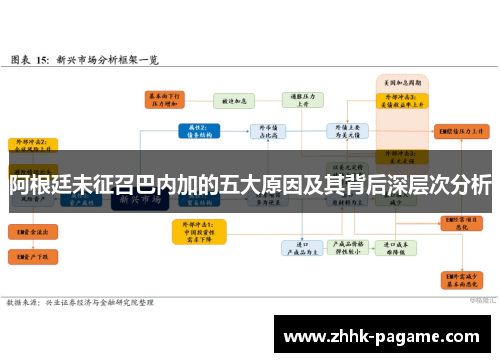 阿根廷未征召巴内加的五大原因及其背后深层次分析 阿根廷未征召巴内加的五大原因及其背后深层次分析