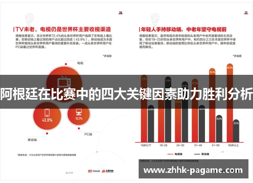 阿根廷在比赛中的四大关键因素助力胜利分析 阿根廷在比赛中的四大关键因素助力胜利分析