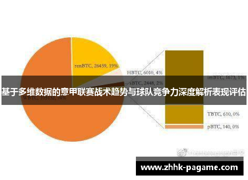 基于多维数据的意甲联赛战术趋势与球队竞争力深度解析表现评估 基于多维数据的意甲联赛战术趋势与球队竞争力深度解析表现评估