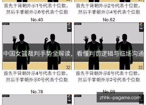中国女篮裁判手势全解读，看懂判罚逻辑与临场沟通